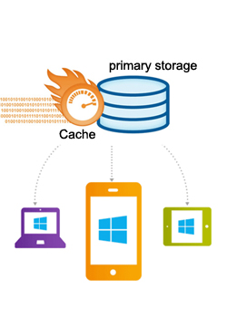 cloud cache